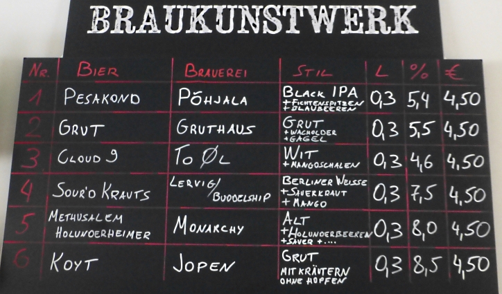 Braukunstwerk, Münster, Bier in Nordrhein-Westfalen, Bier vor Ort, Bierreisen, Craft Beer, Bierbar