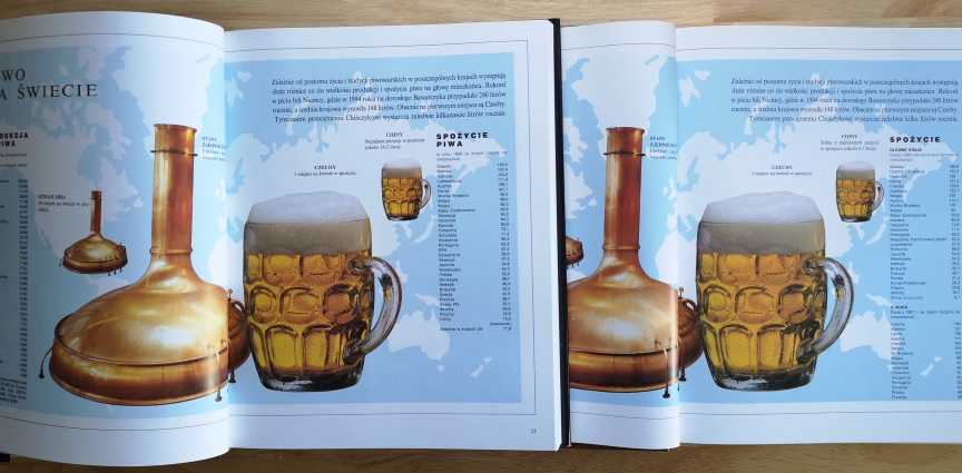 Gilbert Delos, Wielka Księga Piw Świata, Bier vor Ort, Bierreisen, Craft Beer, Bierbuch