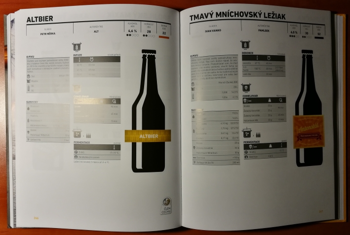 Pivařka – Tajemství Domácího Pivovarství, Bier vor Ort, Bierreisen, Craft Beer, Bierbuch